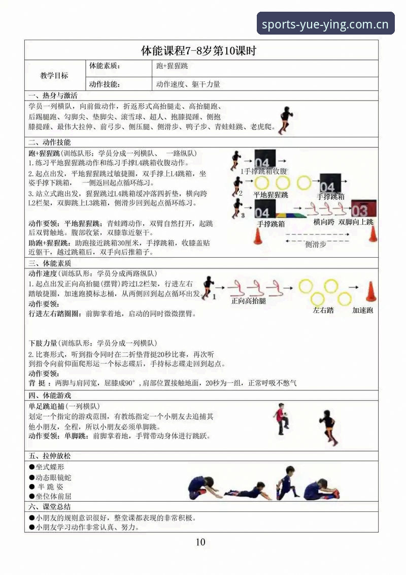 新手必看！悦盈体育数据同步的5个高效技巧与完整操作指南